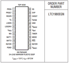 LTC1980 Datasheet PDF Linear Technology