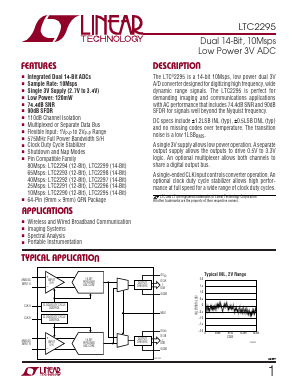 LTC2295I Datasheet PDF Linear Technology