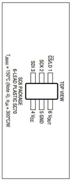 LTC2630-HM10 Datasheet PDF Linear Technology