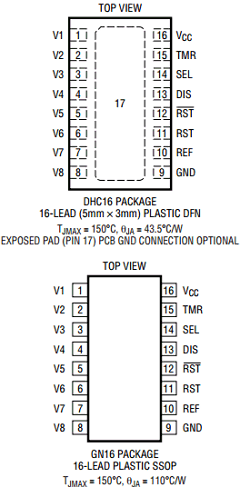 2910 Datasheet PDF Linear Technology