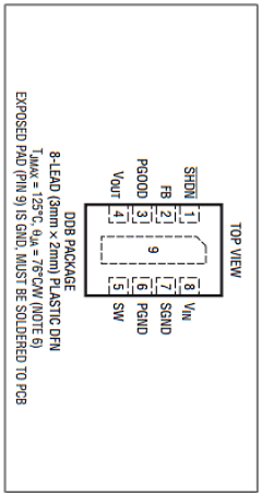 LTC3528EDDB-2 Datasheet PDF Linear Technology