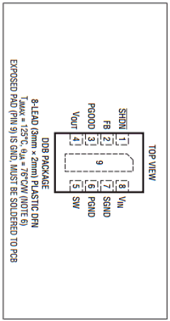 LTC3528BEDDB-2 Datasheet PDF Linear Technology