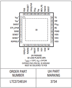 LTC1628-PG Datasheet PDF Linear Technology