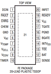 LTC4011CFE-TR Datasheet PDF Linear Technology
