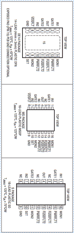 LTC4355CDE-TRPBF Datasheet PDF Linear Technology