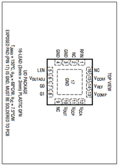 LTC5564HUDPBF Datasheet PDF Linear Technology