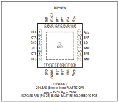 LT5527 Datasheet PDF Linear Technology