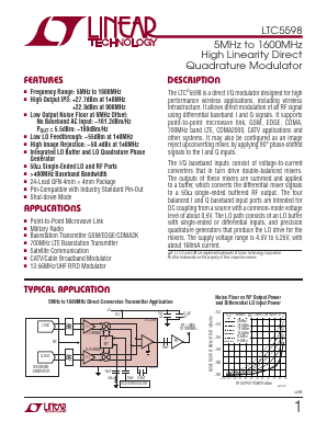 LTC5598IUF-TRPBF Datasheet PDF Linear Technology