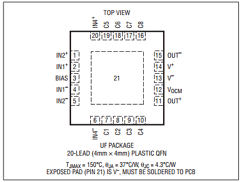 LTC6601IUF-2 Datasheet PDF Linear Technology