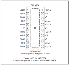 LTC6605IDJC-7-PBF Datasheet PDF Linear Technology