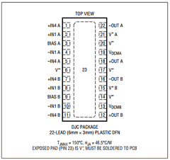 LTC6605CDJC-10PBF Datasheet PDF Linear Technology