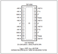 LTC6605IDJC-14TRPBF Datasheet PDF Linear Technology