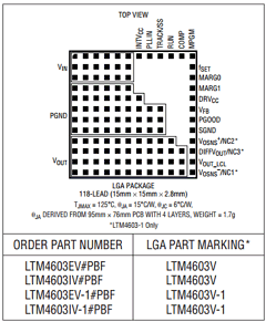 LTM4603IV Datasheet PDF Linear Technology