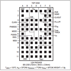 LTM4608AMPV-PBF Datasheet PDF Linear Technology