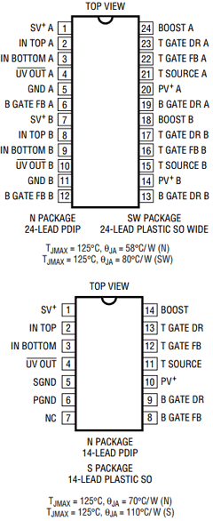 LT1160 Datasheet PDF Linear Technology