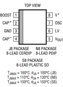 LTC1046CN8 Datasheet PDF Linear Technology