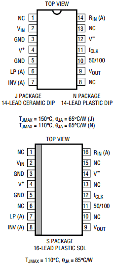 LTC1064-7CSW Datasheet PDF Linear Technology