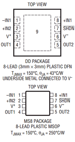 LT6350IMS8 Datasheet PDF Linear Technology