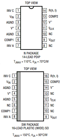 LTC1064-1A Datasheet PDF Linear Technology