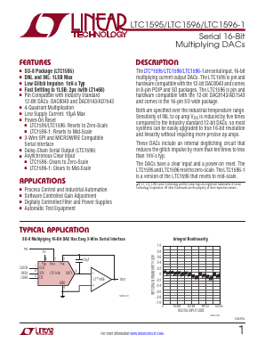 LTC1596-1I Datasheet PDF Linear Technology
