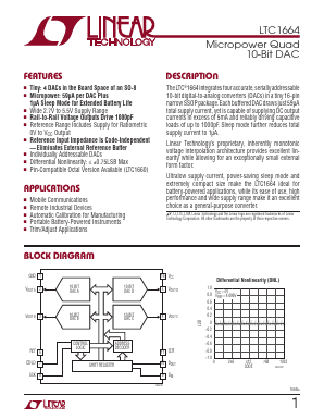LTC1664CN-TR Datasheet PDF Linear Technology