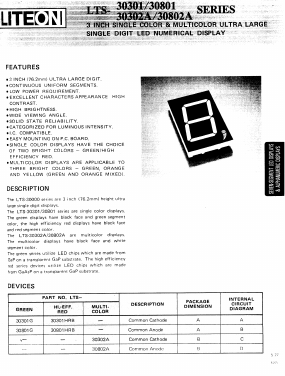 LTS-30801 Datasheet PDF LiteOn Technology