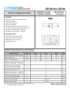 SB130 Datasheet PDF LiteOn Technology