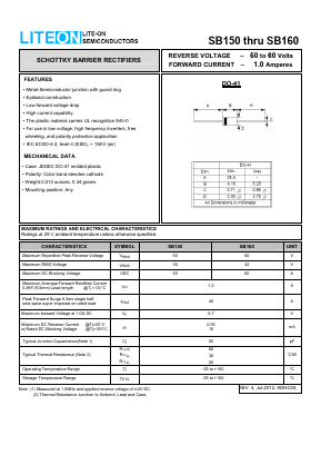 SB160 Datasheet PDF LiteOn Technology