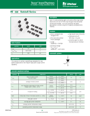 S402ESRP Datasheet PDF Littelfuse, Inc