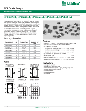 SP0502BAJT Datasheet PDF Littelfuse, Inc