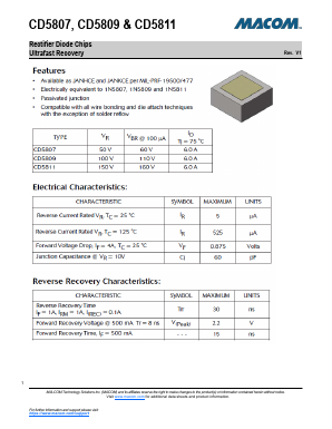 CD5807 Datasheet PDF M/A-COM Technology Solutions, Inc.