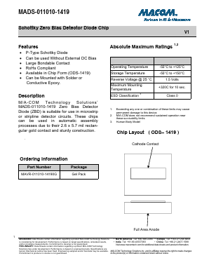 MADS-011010-1419 Datasheet PDF M/A-COM Technology Solutions, Inc.