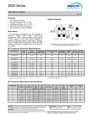 2031-6332-00 Datasheet PDF M/A-COM Technology Solutions, Inc.