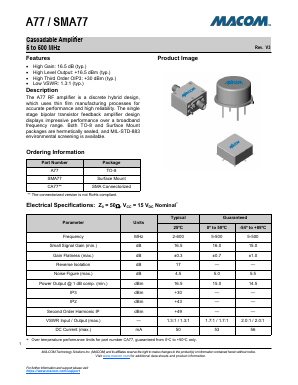 CA77 Datasheet PDF M/A-COM Technology Solutions, Inc.
