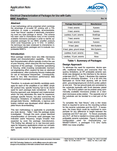 M542 Datasheet PDF M/A-COM Technology Solutions, Inc.