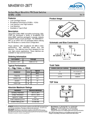 MA4SW101-287T Datasheet PDF M/A-COM Technology Solutions, Inc.