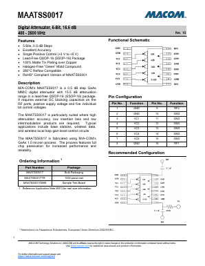 MAATSS0017 Datasheet PDF M/A-COM Technology Solutions, Inc.
