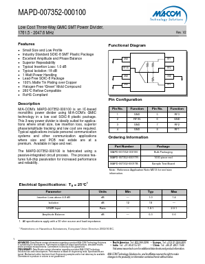 MAPD-007352-0001TB Datasheet PDF M/A-COM Technology Solutions, Inc.