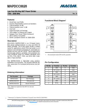 MAPDCC0020 Datasheet PDF M/A-COM Technology Solutions, Inc.