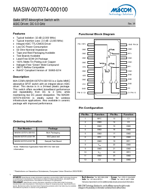 MASW-007074-0001TR Datasheet PDF M/A-COM Technology Solutions, Inc.