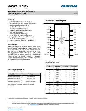 MASW-007075 Datasheet PDF M/A-COM Technology Solutions, Inc.