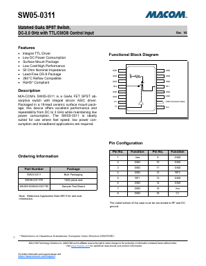 SW05-0311 Datasheet PDF M/A-COM Technology Solutions, Inc.