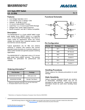 MASWSS0167 Datasheet PDF M/A-COM Technology Solutions, Inc.