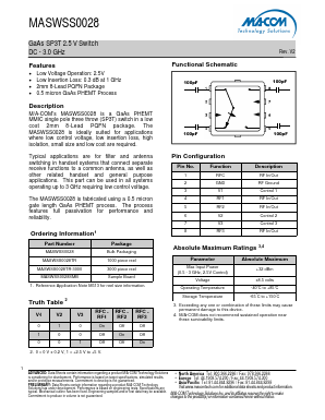 MASWSS0028 Datasheet PDF M/A-COM Technology Solutions, Inc.