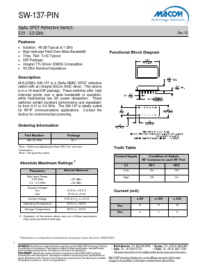 SW-137-PIN Datasheet PDF M/A-COM Technology Solutions, Inc.