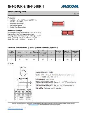 1N4454UR Datasheet PDF M/A-COM Technology Solutions, Inc.