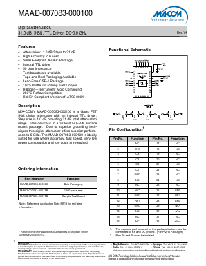 MAAD-007083-0001TR Datasheet PDF M/A-COM Technology Solutions, Inc.