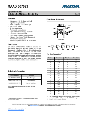 MAAD-007083-0001TB Datasheet PDF M/A-COM Technology Solutions, Inc.