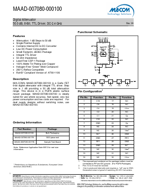 MAAD-007080-001TB Datasheet PDF M/A-COM Technology Solutions, Inc.