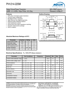PH1214-220M Datasheet PDF M/A-COM Technology Solutions, Inc.
